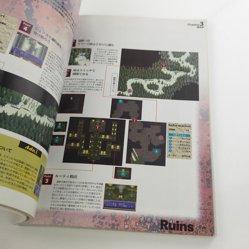 Playstation 1 Spieleberater : Tales of Destiny - JAPAN Guide Book / Namco PS1