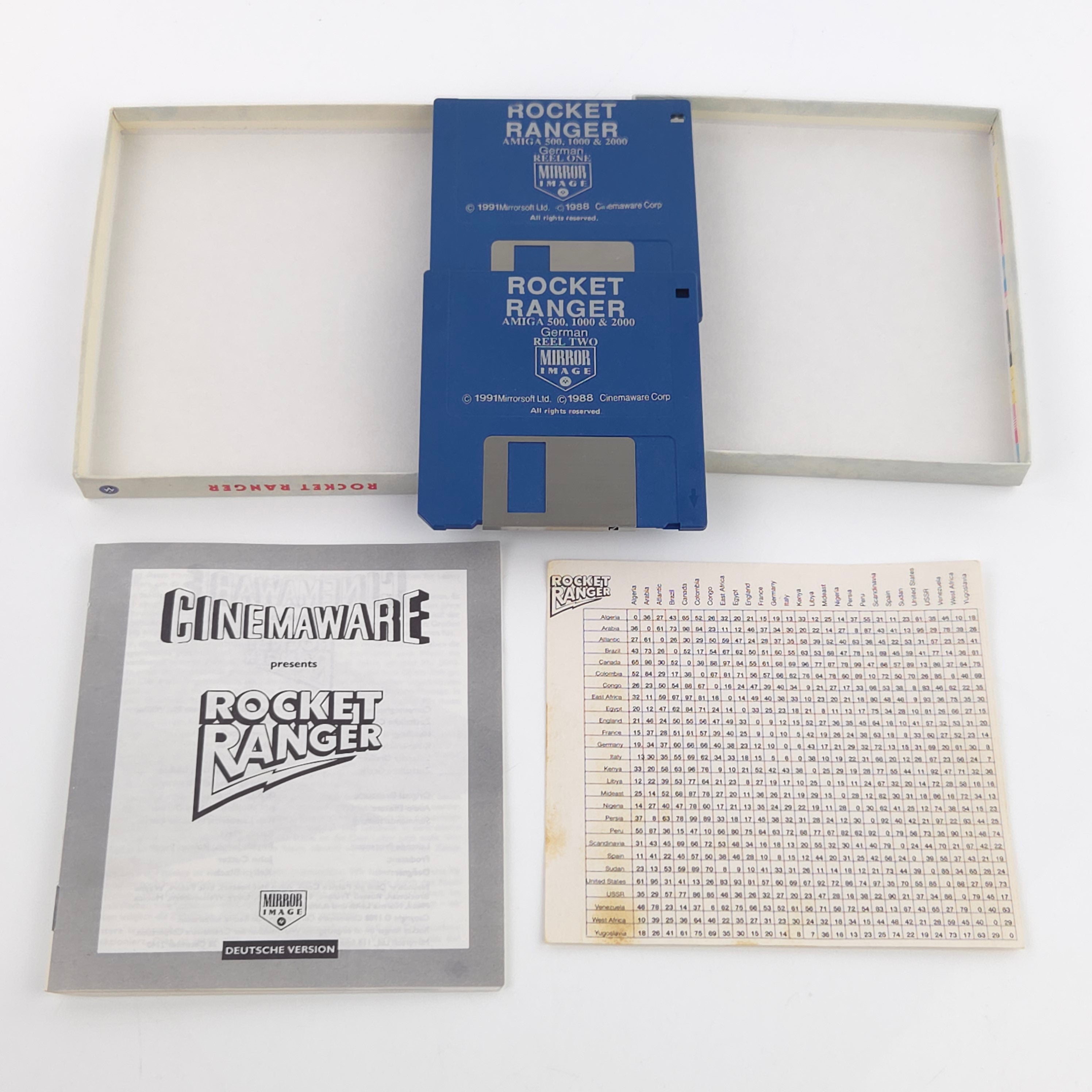 Commodore Amiga Spiel – Rocket Ranger (OVP PAL)