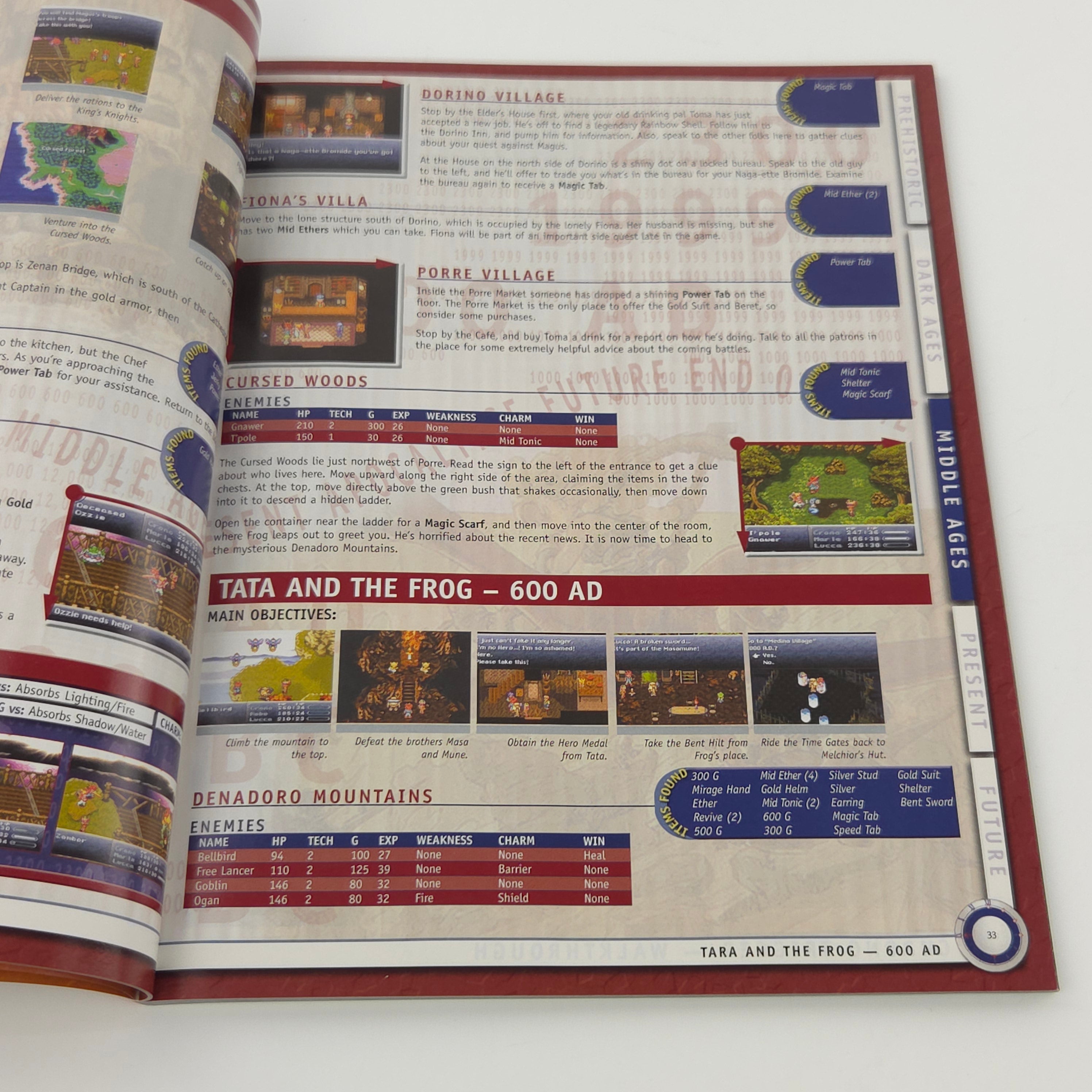 Playstation 1 – Final Fantasy Chronicles Bradygames Guide