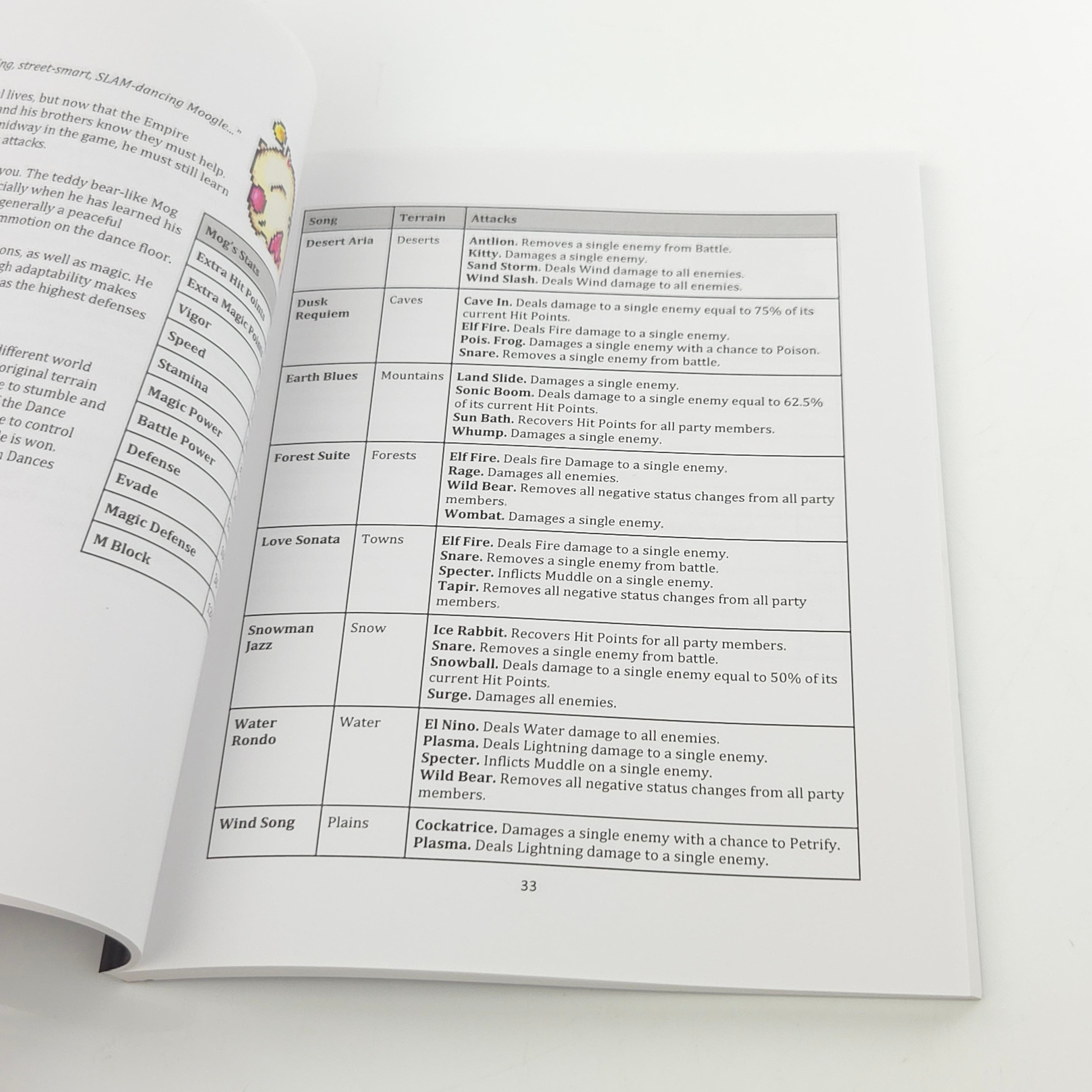 Super Nintendo Buch – Final Fantasy III The Ultimate Guide