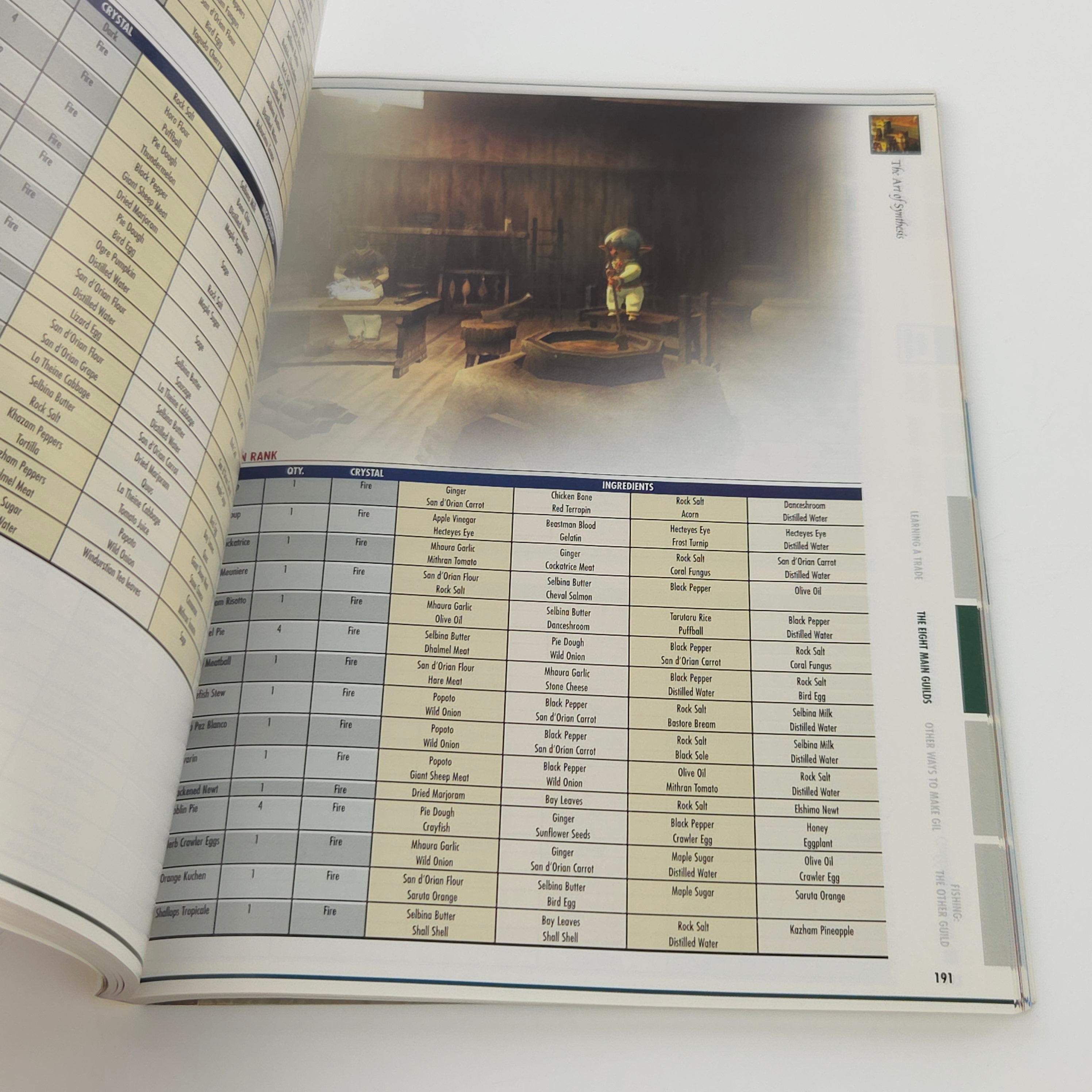 Playstation 1 – Final Fantasy XI Bradygames Strategy Guide