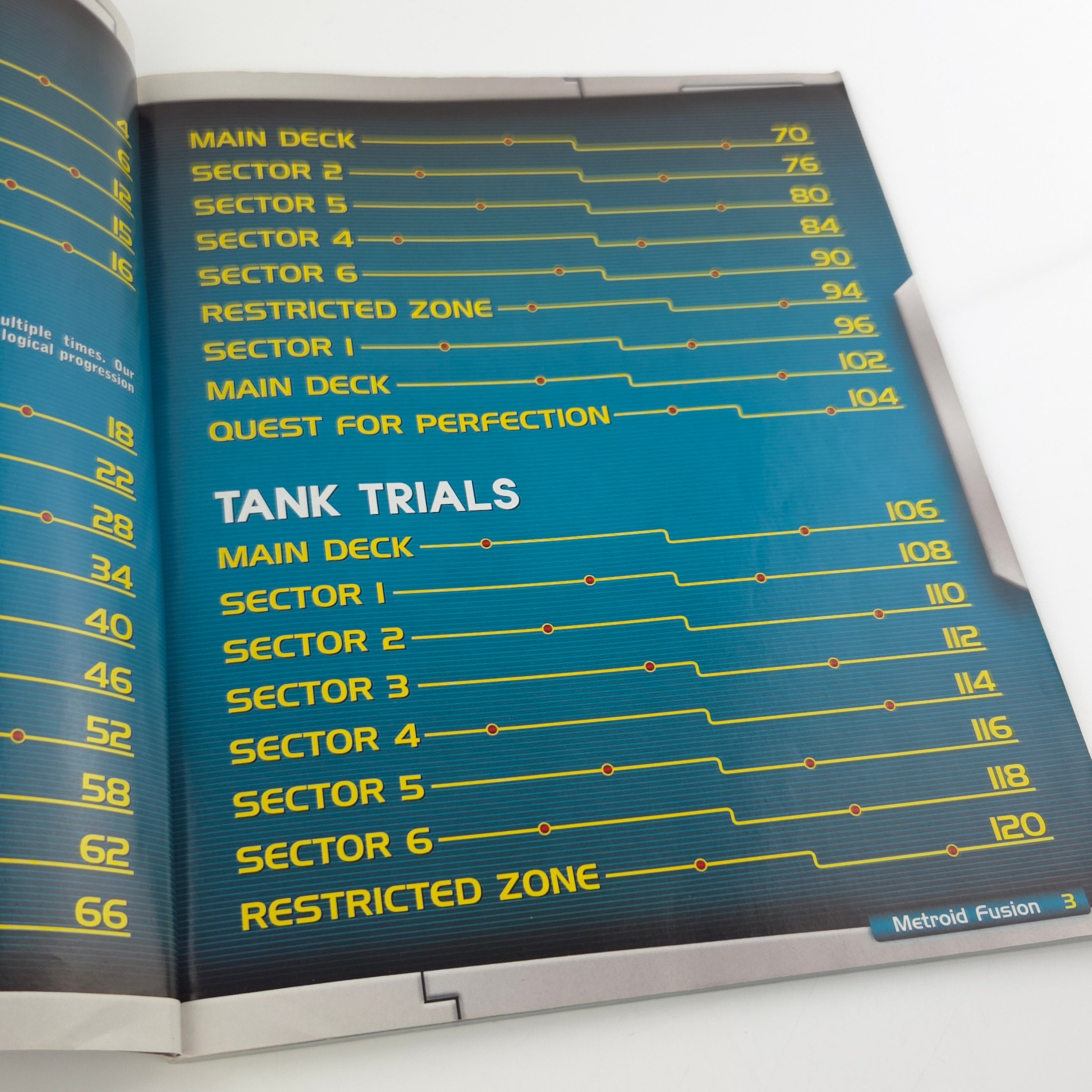 Gameboy Advance Spiel – Metroid Fusion Nintendo Power Guide