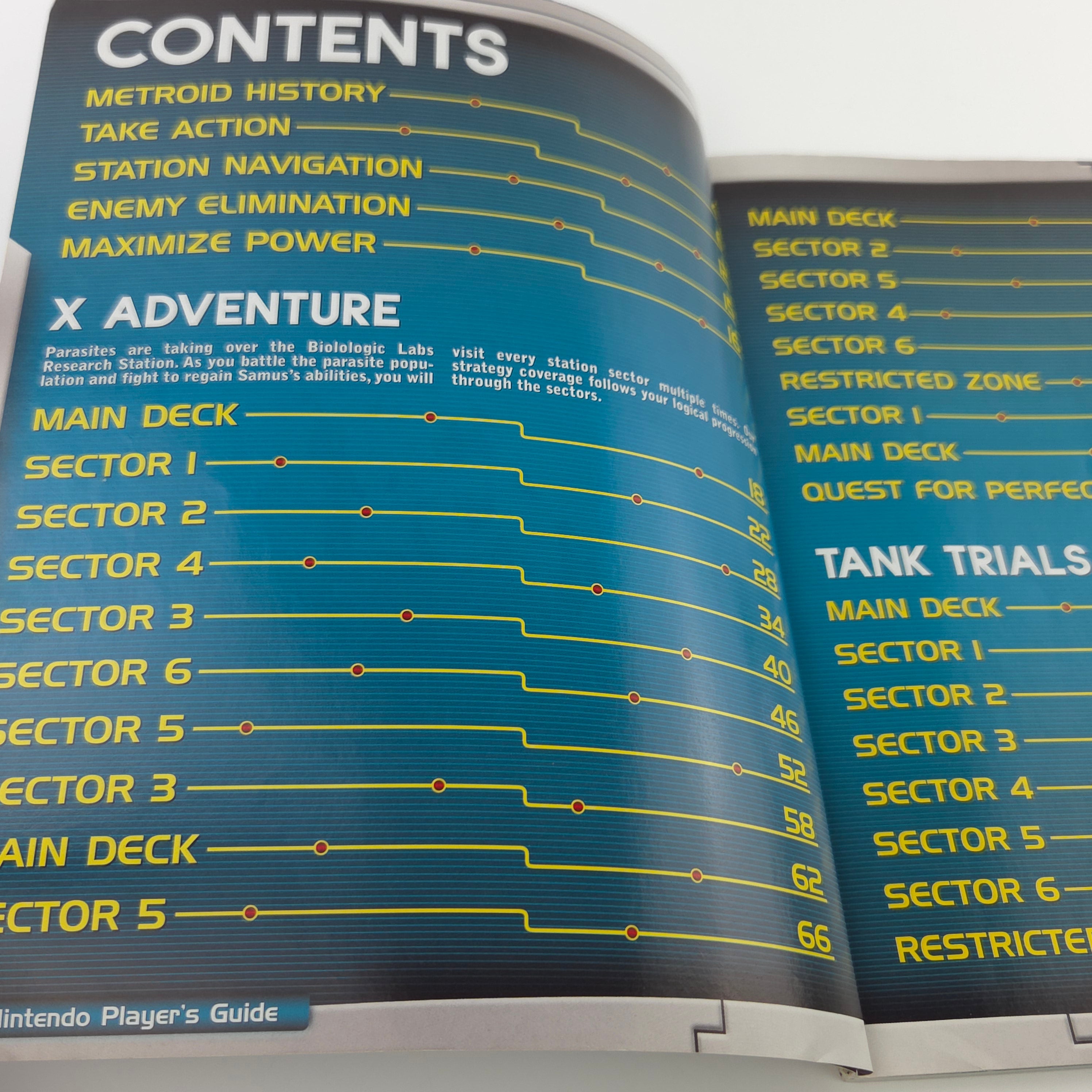 Gameboy Advance Spiel – Metroid Fusion Nintendo Power Guide