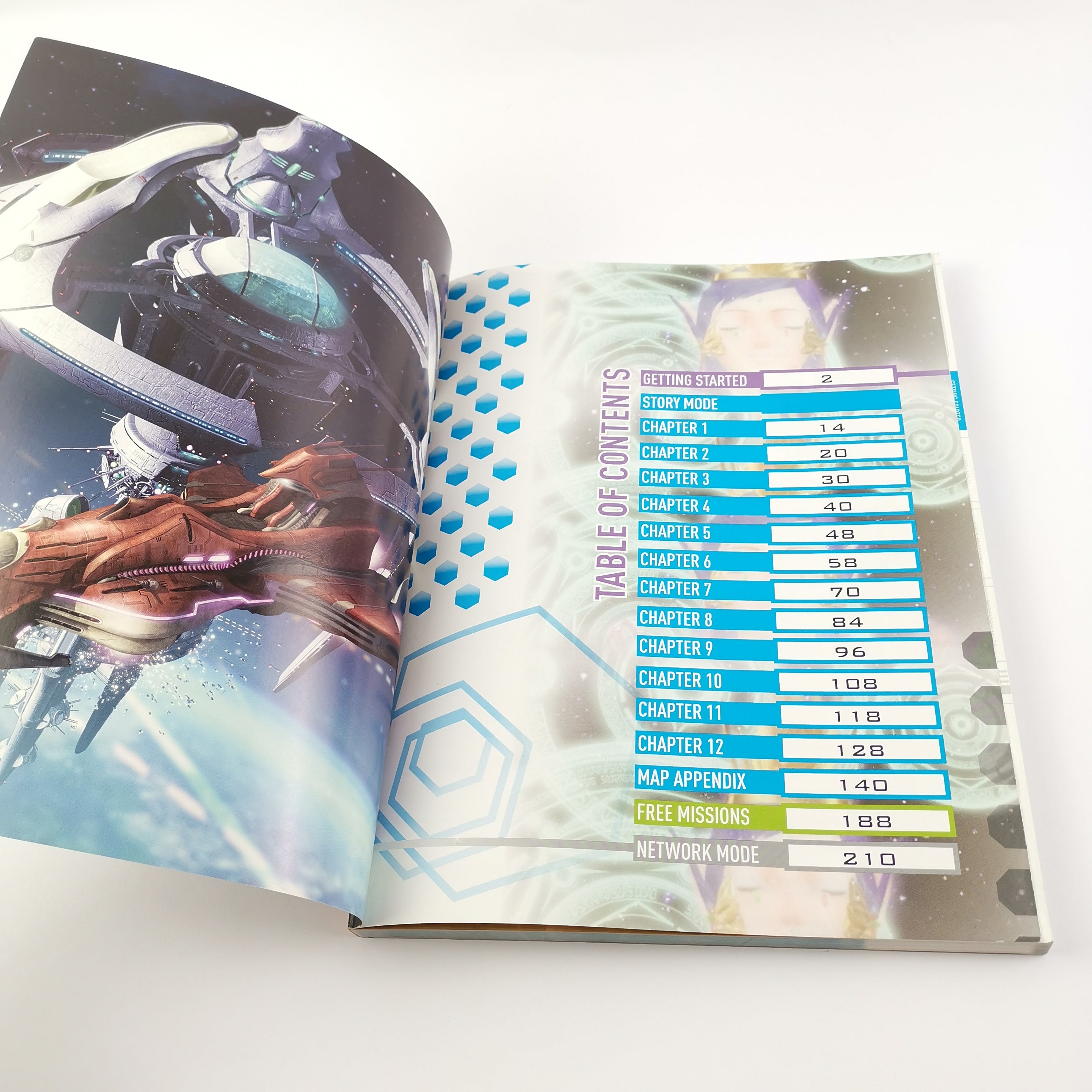 Playstation 2 Spiel – Phantasy Star Universe OVP USA Guide